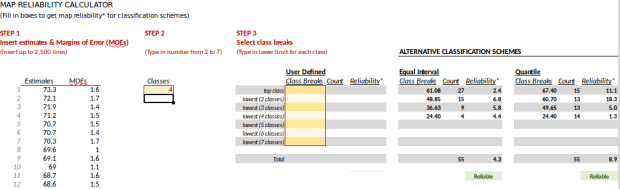 Map reliability calculator with 4 classes