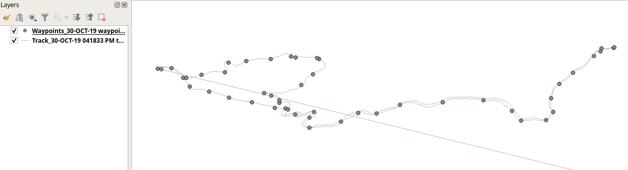 Original plot with line mistake