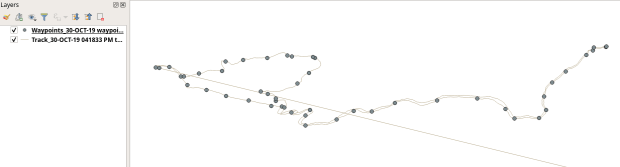 Original plot with line mistake