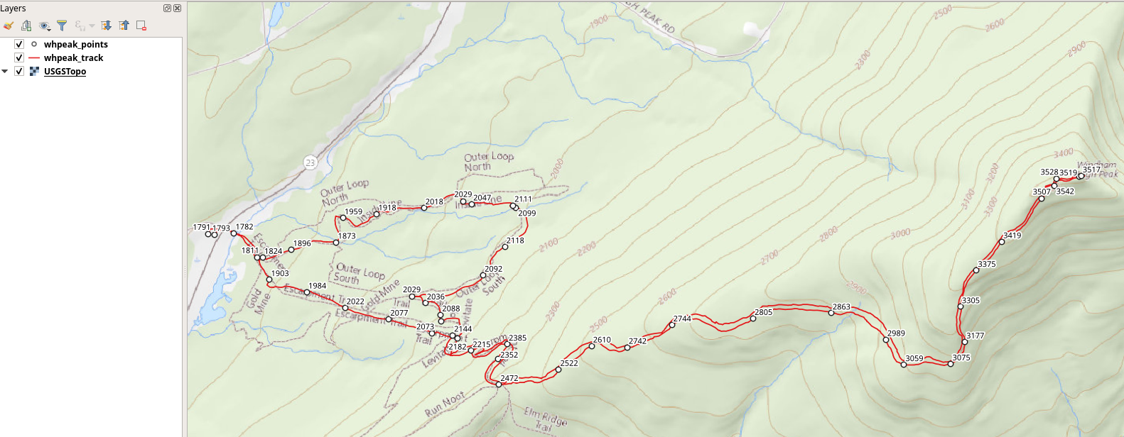Map of Windham High Peak hike