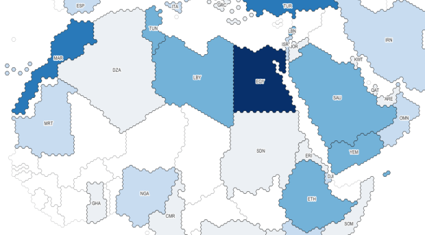 Project Linework Wargames