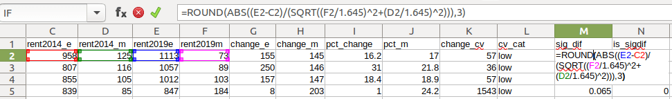 Spreadsheet with ACS formula to compute significant difference