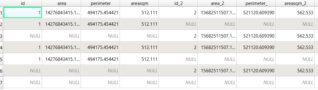 QGIS Union attribute table