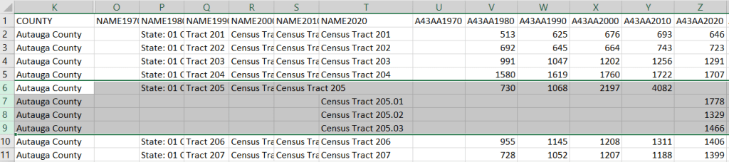 Nominal tract table