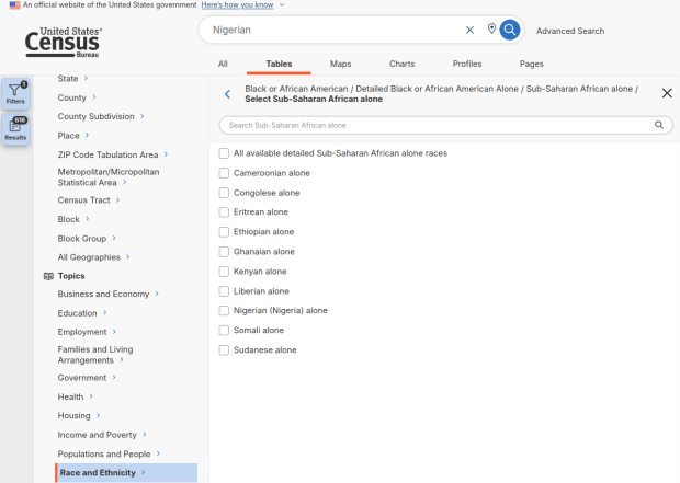 Filter by Race and Detailed Group