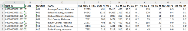 Census AC data spreadsheet