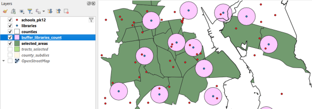 Library buffers and schools